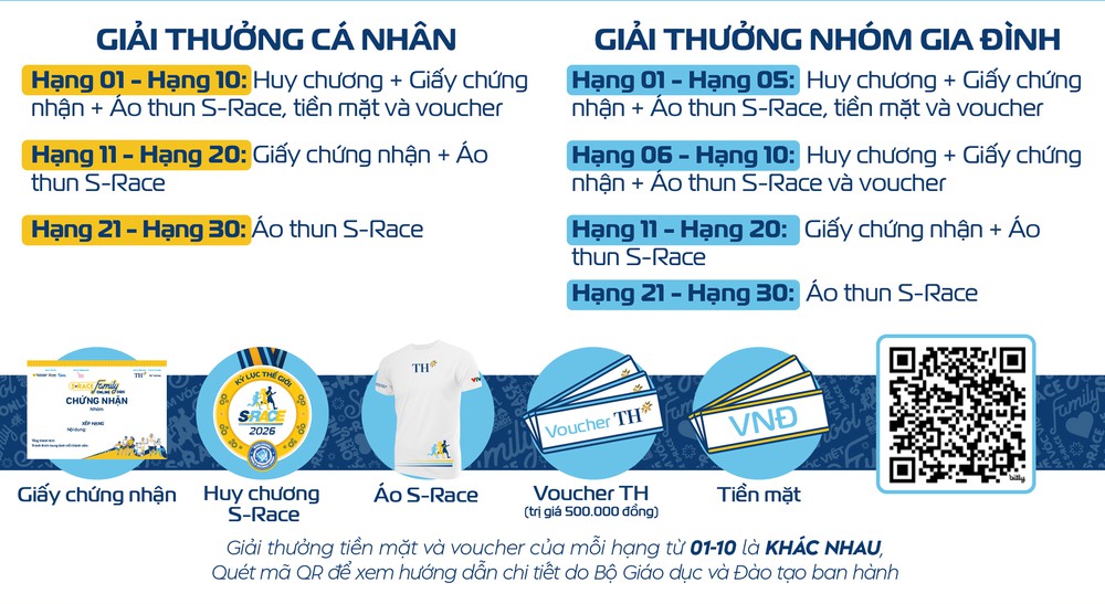 S-Race Family khuấy động mùa hè với chuỗi hoạt động gắn kết gia đình qua thể thao - Ảnh 4. S-Race Family khuấy động mùa hè với chuỗi hoạt động gắn kết gia đình qua thể thao - Ảnh 4.
