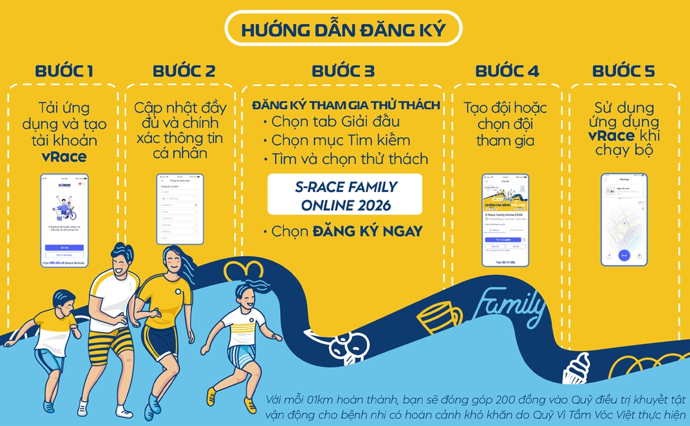 S-Race Family khuấy động mùa hè với chuỗi hoạt động gắn kết gia đình qua thể thao - Ảnh 3. S-Race Family khuấy động mùa hè với chuỗi hoạt động gắn kết gia đình qua thể thao - Ảnh 3.