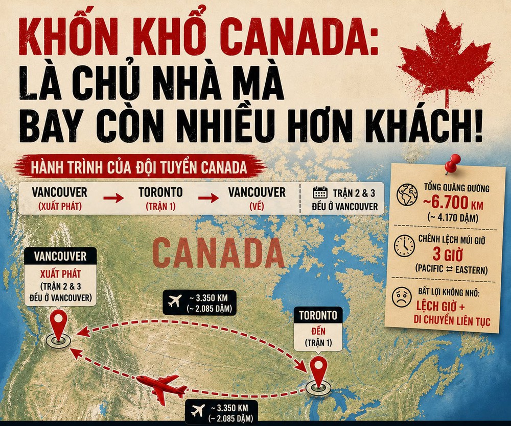 Khổ như Canada: Chủ nhà vẫn phải “hành xác”! - Ảnh 1. Khổ như Canada: Chủ nhà vẫn phải “hành xác”! - Ảnh 1.