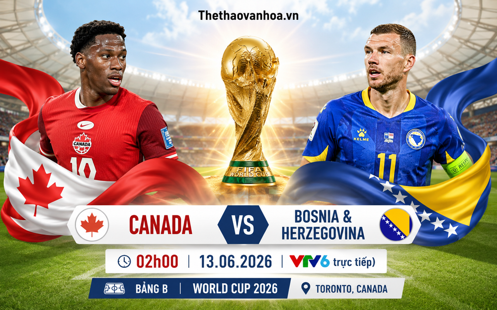 Đội hình dự kiến Canada vs Bosnia (bảng B World Cup 2026): Jonathan David đọ súng với Edin Dzeko - Ảnh 1. Đội hình dự kiến Canada vs Bosnia (bảng B World Cup 2026): Jonathan David đọ súng với Edin Dzeko - Ảnh 1.