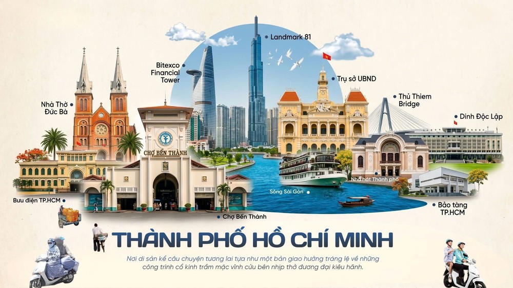 'Chạm di sản' mở đầu hành trình số hóa di sản đô thị TP.HCM - Ảnh 1.