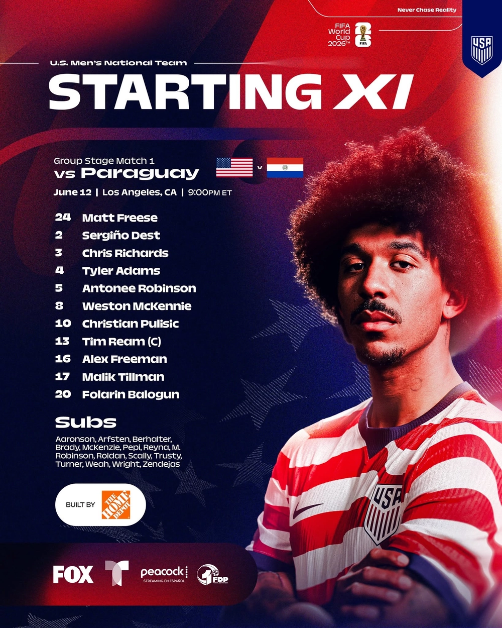 TRỰC TIẾP bóng đá Mỹ vs Paraguay: Hai đội công bố đội hình ra sân - Ảnh 4.