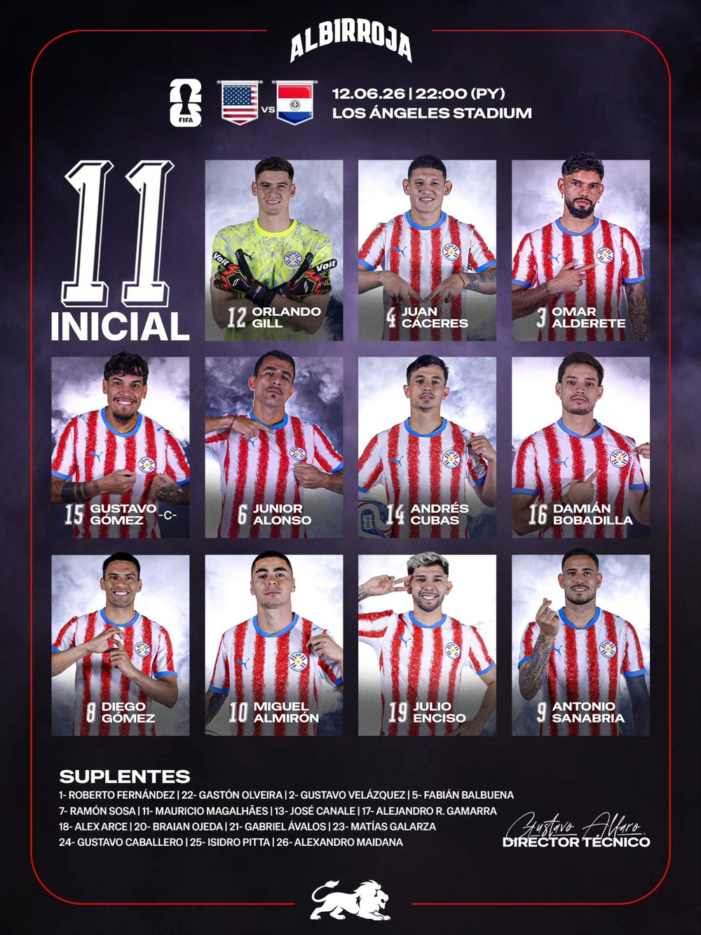 TRỰC TIẾP bóng đá Mỹ vs Paraguay: Hai đội công bố đội hình ra sân - Ảnh 3.
