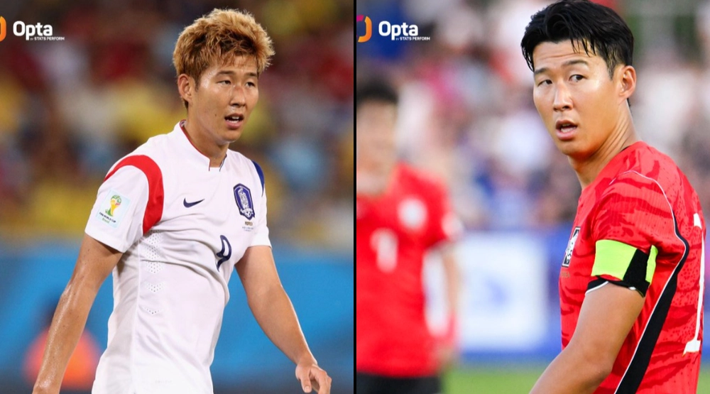 TRỰC TIẾP bóng đá Hàn Quốc vs CH Séc: Son Heung Min so tài Patrik Schick - Ảnh 3. TRỰC TIẾP bóng đá Hàn Quốc vs CH Séc: Son Heung Min so tài Patrik Schick - Ảnh 3.