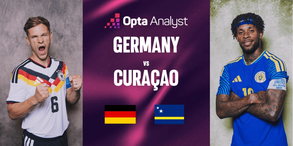 Dự đoán tỉ số trận đấu Đức vs Curacao: Đại diện châu Âu thắng đậm - Ảnh 1. Dự đoán tỉ số trận đấu Đức vs Curacao: Đại diện châu Âu thắng đậm - Ảnh 1.