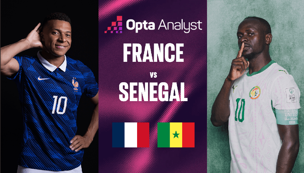 Dự đoán tỉ số Pháp vs Senegal (Bảng I World Cup 2026): Les Bleus thắng cách biệt - Ảnh 1. Pháp vs Senegal