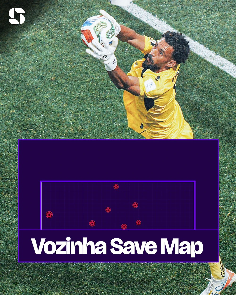 World Cup 2026: "Người nhện" Vozinha đã khiến hàng công Tây Ban Nha bất lực như thế nào? - Ảnh 2. world cup 2026