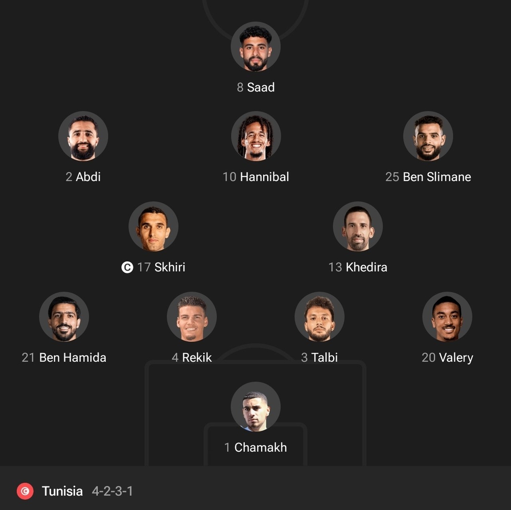 TRỰC TIẾP bóng đá Thụy Điển vs Tunisia: Song sát Gyokeres - Isak xuất trận - Ảnh 3. TRỰC TIẾP bóng đá Thụy Điển vs Tunisia: Song sát Gyokeres - Isak xuất trận - Ảnh 3.