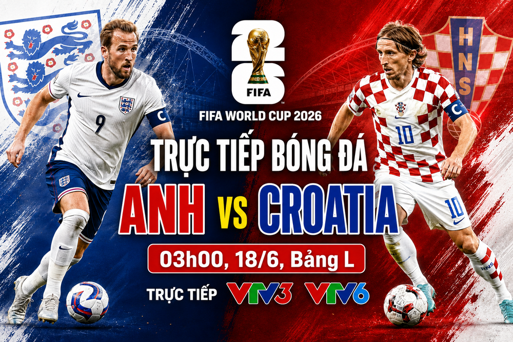 Anh vs Croatia: Ai sẽ thắng? Anh vs Croatia: Ai sẽ thắng?