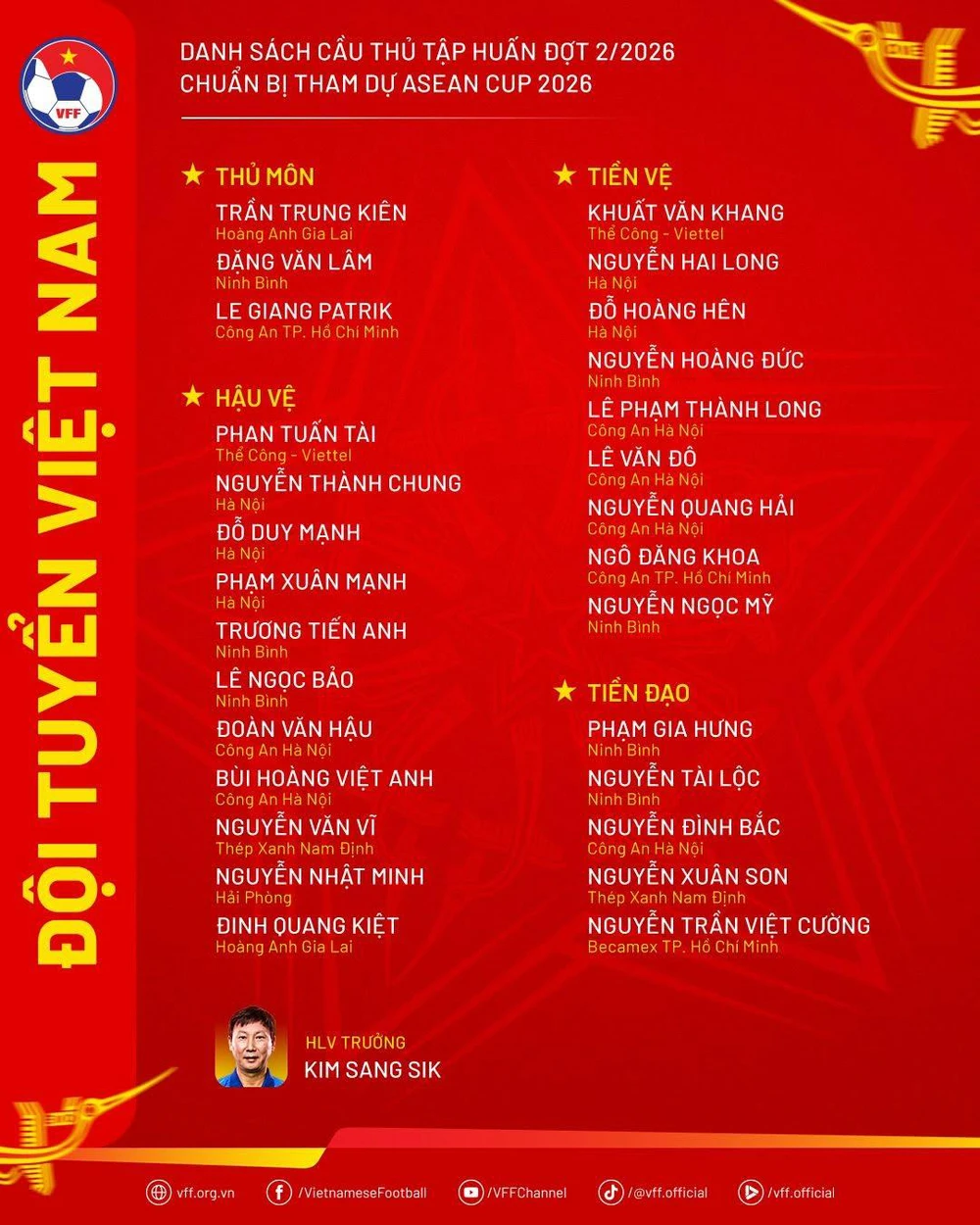 Tin nóng thể thao tối 17/6: Haaland gọi Messi là "gã điên", ĐT Việt Nam vắng 2 sao Việt kiều - Ảnh 3. Tin nóng thể thao tối 17/6: Haaland gọi Messi là "gã điên", ĐT Việt Nam vắng 2 sao Việt kiều - Ảnh 3.