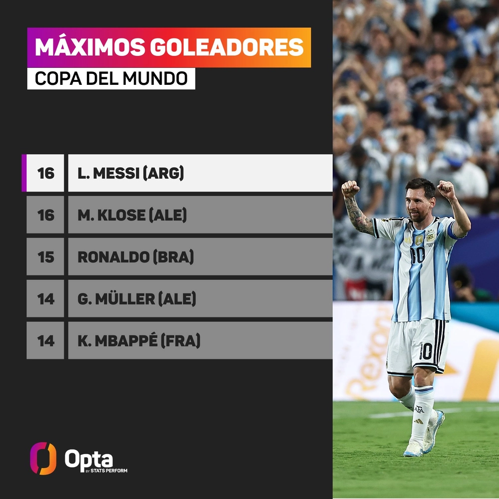 VTV6 VTV3 trực tiếp bóng đá Áo vs Jordan 11h00 hôm nay, bảng J World Cup 2026 - Ảnh 3.