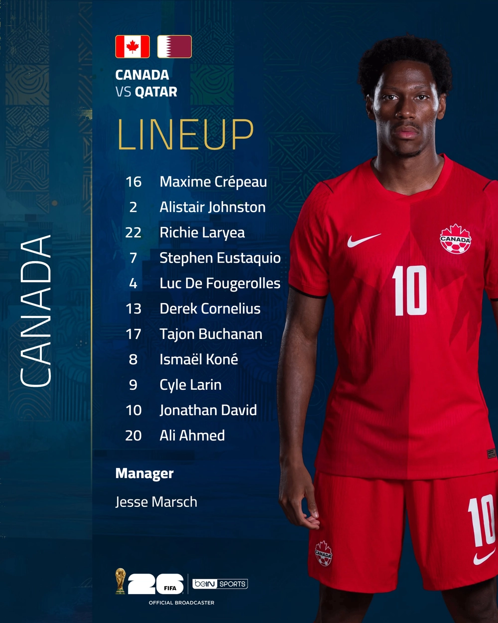 VTV6 VTV3 trực tiếp bóng đá Canada vs Qatar 05h00 hôm nay, bảng B World Cup 2026 - Ảnh 5. VTV6 VTV3 trực tiếp bóng đá Canada vs Qatar 05h00 hôm nay, bảng B World Cup 2026 - Ảnh 5.
