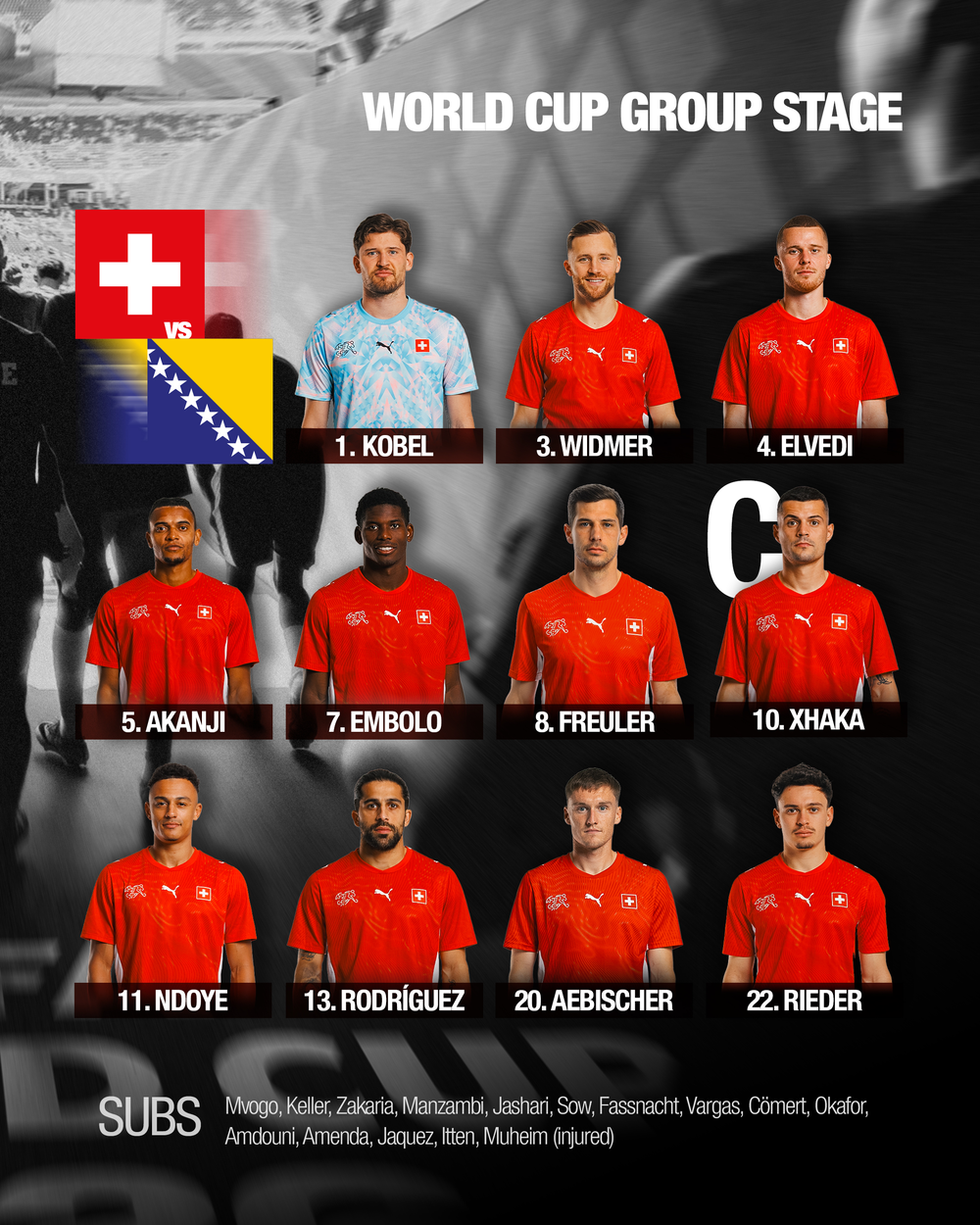 TRỰC TIẾP bóng đá Thụy Sĩ vs Bosnia & Herzegovina: Dzeko đá chính - Ảnh 3. TRỰC TIẾP bóng đá Thụy Sĩ vs Bosnia & Herzegovina: Dzeko đá chính - Ảnh 3.