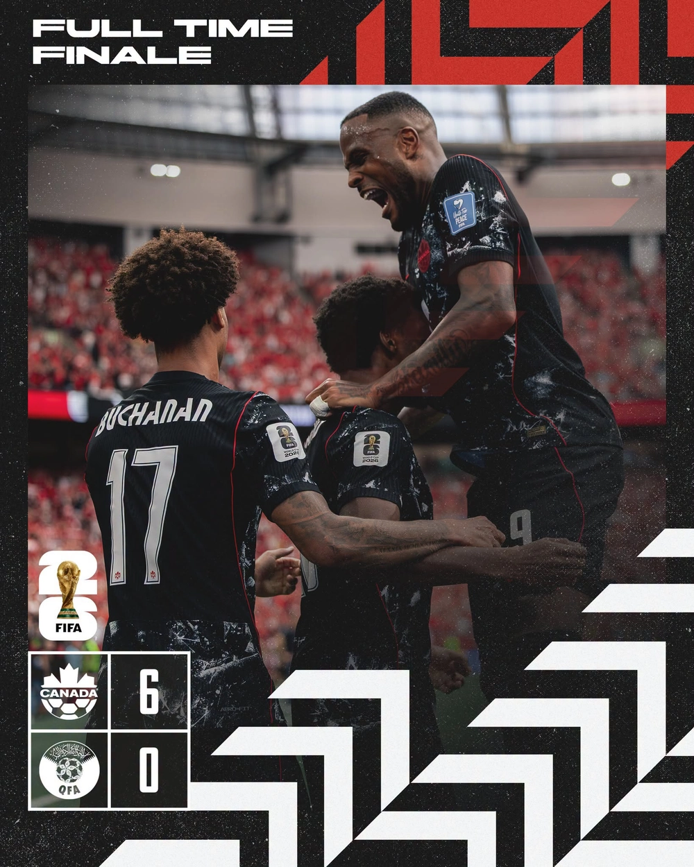 David lập hat-trick, Qatar bị đuổi 2 người, Canada giành chiến thắng 6-0 ở World Cup 2026 - Ảnh 1. David lập hat-trick, Qatar bị đuổi 2 người, Canada giành chiến thắng 6-0 ở World Cup 2026 - Ảnh 1.