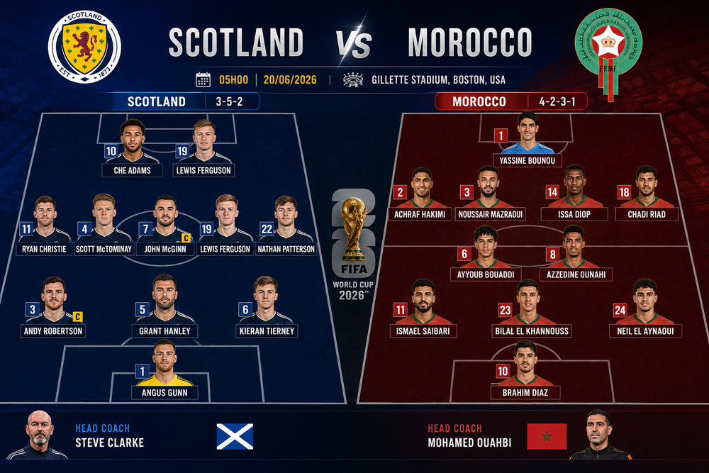 TRỰC TIẾP bóng đá Scotland vs Morocco (bảng C World Cup 2026): Đôi công hấp dẫn - Ảnh 3. TRỰC TIẾP bóng đá Scotland vs Morocco (bảng C World Cup 2026): Đôi công hấp dẫn - Ảnh 3.