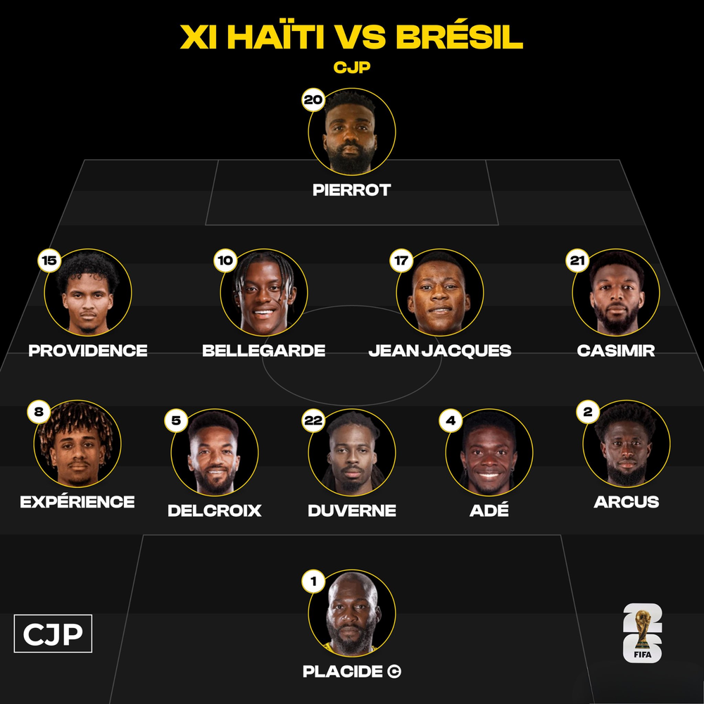 TRỰC TIẾP bóng đá Brazil vs Haiti: Cunha đá chính - Ảnh 3. TRỰC TIẾP bóng đá Brazil vs Haiti: Cunha đá chính - Ảnh 3.
