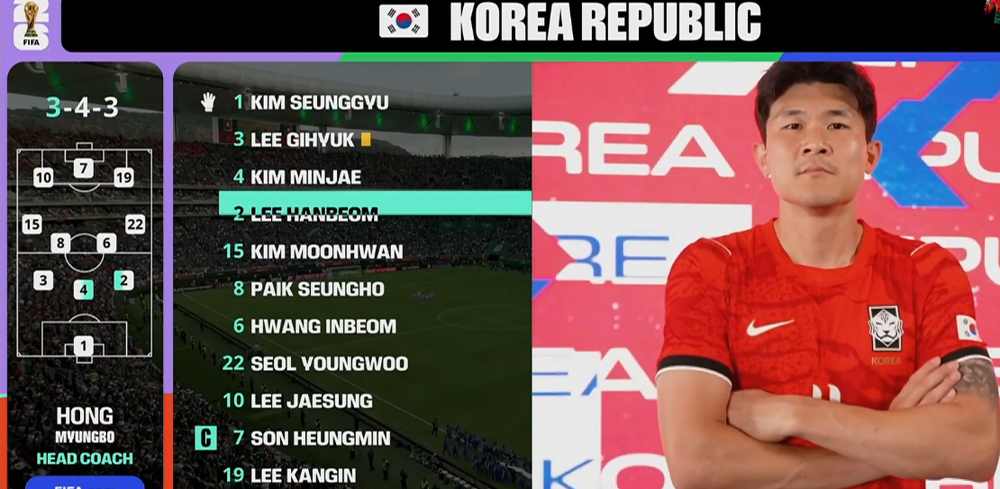 VTV6 VTV3 trực tiếp bóng đá Mexico vs Hàn Quốc 08h00 ngày 19/6, bảng A World Cup 2026 - Ảnh 1. VTV6 VTV3 trực tiếp bóng đá Mexico vs Hàn Quốc 08h00 ngày 19/6, bảng A World Cup 2026 - Ảnh 1.