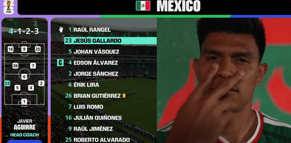 VTV6 VTV3 trực tiếp bóng đá Mexico vs Hàn Quốc 08h00 ngày 19/6, bảng A World Cup 2026 - Ảnh 2. VTV6 VTV3 trực tiếp bóng đá Mexico vs Hàn Quốc 08h00 ngày 19/6, bảng A World Cup 2026 - Ảnh 2.