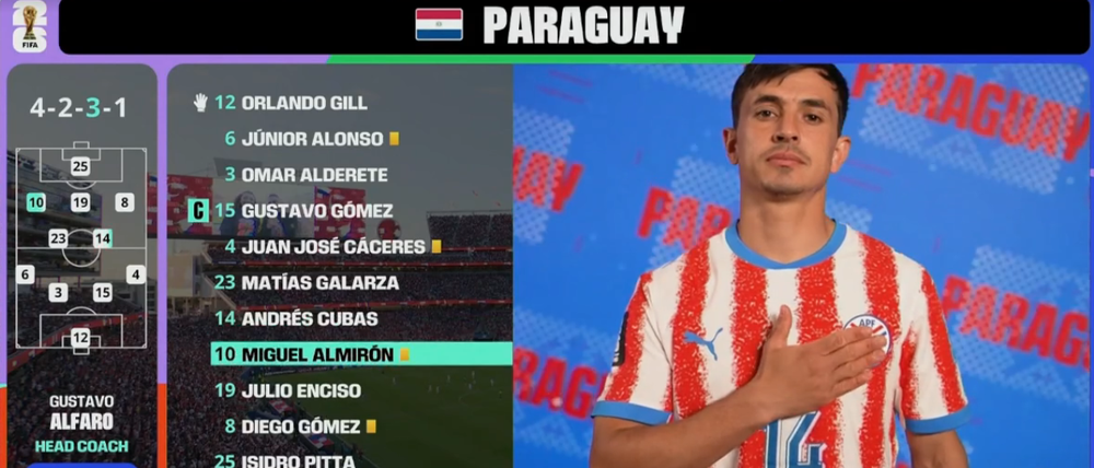 TRỰC TIẾP bóng đá Thổ Nhĩ Kỳ 0-0 Paraguay: Kenan Yildiz và Guler cùng đá chính (H1) - Ảnh 1. TRỰC TIẾP bóng đá Thổ Nhĩ Kỳ 0-0 Paraguay: Kenan Yildiz và Guler cùng đá chính (H1) - Ảnh 1.