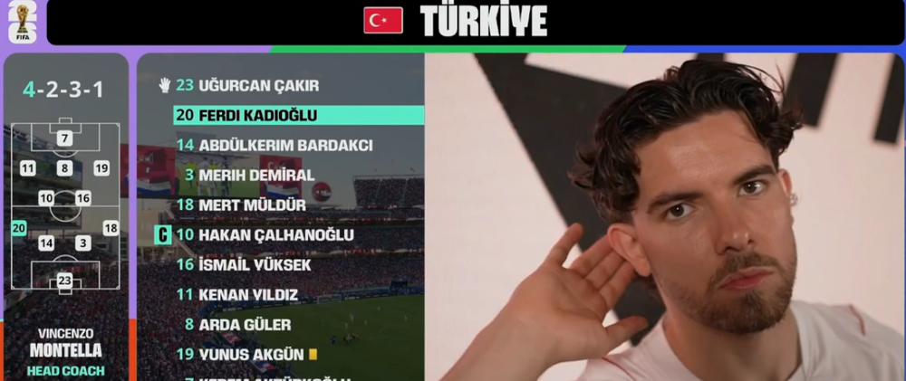 TRỰC TIẾP bóng đá Thổ Nhĩ Kỳ 0-0 Paraguay: Kenan Yildiz và Guler cùng đá chính (H1) - Ảnh 2. TRỰC TIẾP bóng đá Thổ Nhĩ Kỳ 0-0 Paraguay: Kenan Yildiz và Guler cùng đá chính (H1) - Ảnh 2.