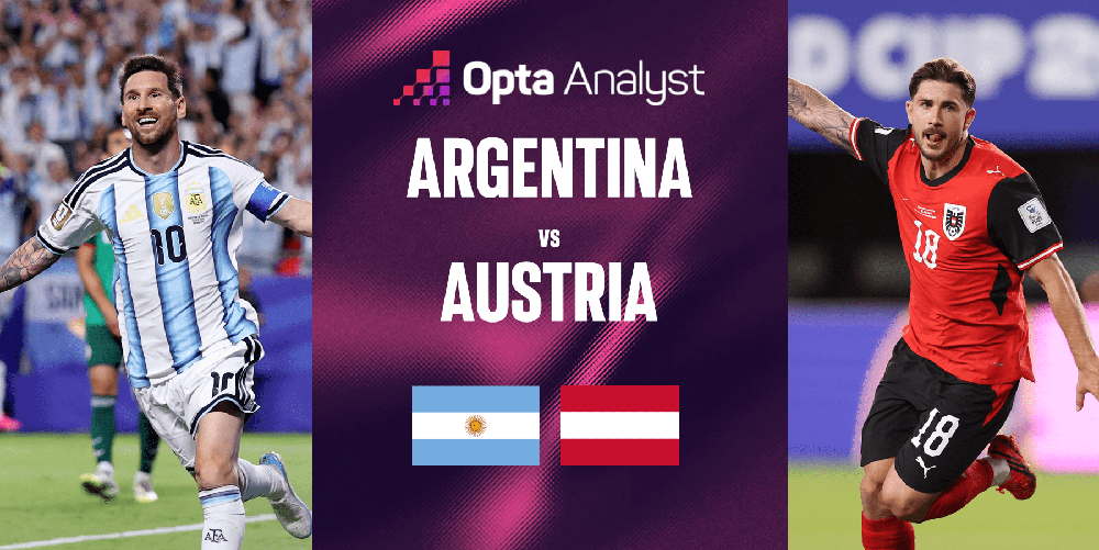 Dự đoán tỉ số Argentina vs Áo (bảng J World Cup 2026): Chiến thắng nhọc nhằn - Ảnh 1.