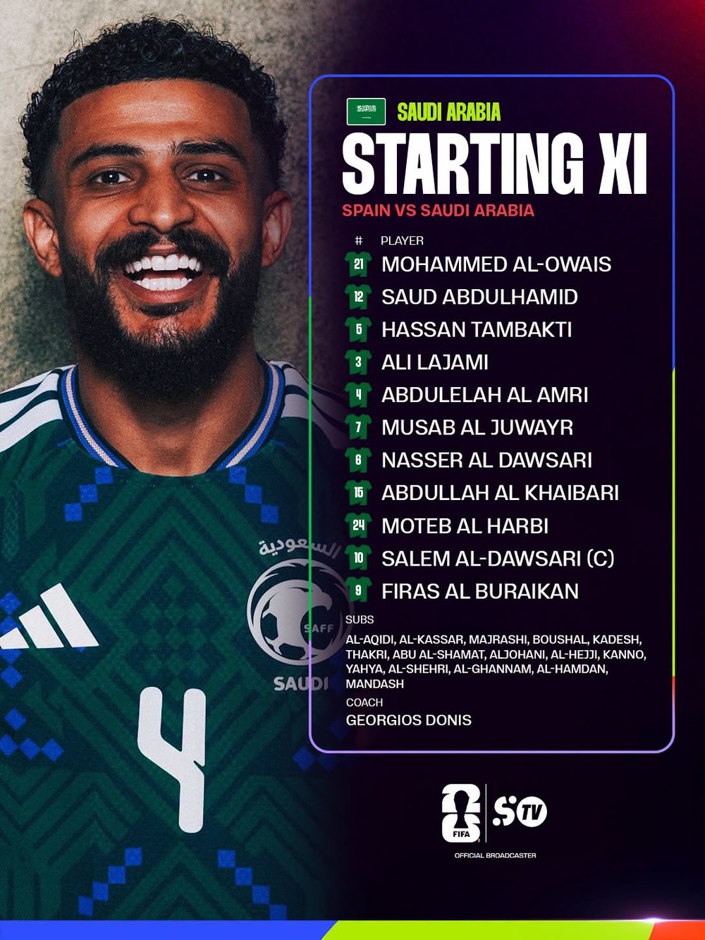 Hủy diệt Saudi Arabia 4-0, Tây Ban Nha khẳng định sức mạnh của ứng viên vô địch World Cup 2026 hàng đầu - Ảnh 24. Hủy diệt Saudi Arabia 4-0, Tây Ban Nha khẳng định sức mạnh của ứng viên vô địch World Cup 2026 hàng đầu - Ảnh 24.