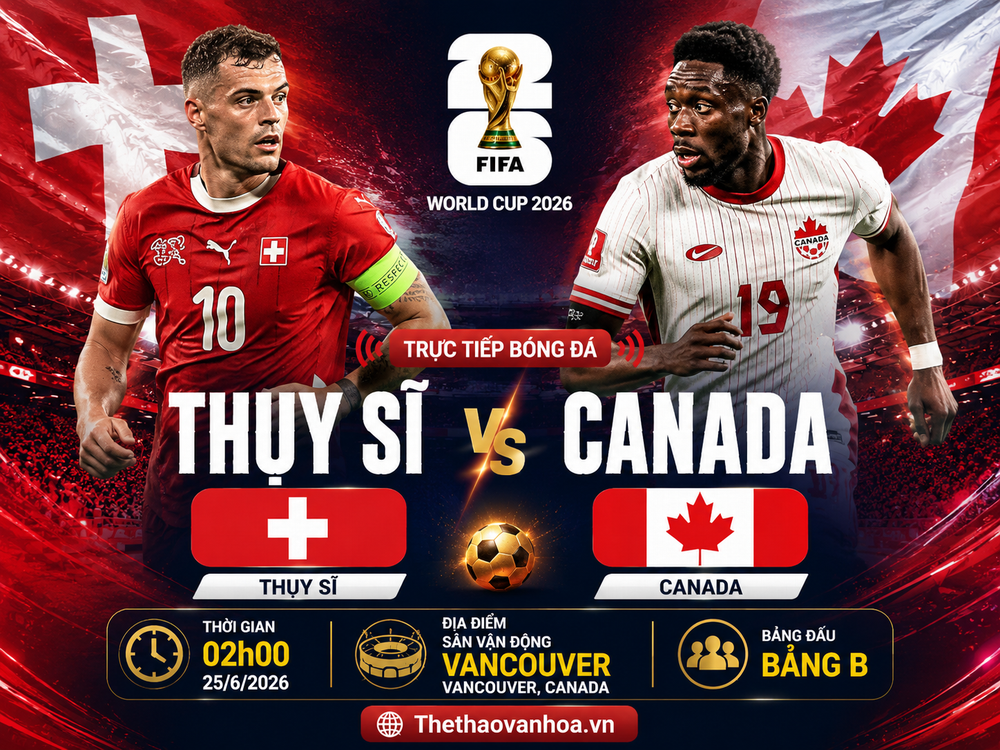 Nhận định Thụy Sĩ vs Canada (02h00, 25/6) bảng B World Cup 2026: Lực lượng, đối đầu, tỷ lệ chiến thắng - Ảnh 1. Nhận định Thụy Sĩ vs Canada (02h00, 25/6) bảng B World Cup 2026: Lực lượng, đối đầu, tỷ lệ chiến thắng - Ảnh 1.