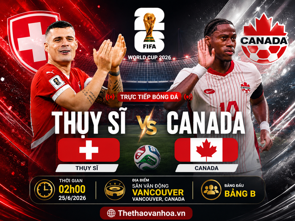 Dự đoán tỉ số trận đấu Thụy Sĩ vs Canada: Đại chiến tranh ngôi đầu bảng B - Ảnh 1.