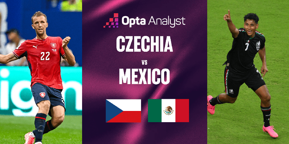 CH Séc vs Mexico
