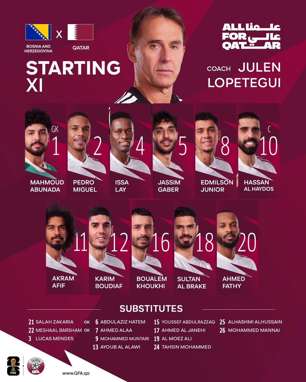 VTV6 VTV3 trực tiếp bóng đá Thụy Sĩ vs Canada, Bosnia vs Qatar, bảng B World Cup 2026 - Ảnh 5. VTV6 VTV3 trực tiếp bóng đá Thụy Sĩ vs Canada, Bosnia vs Qatar, bảng B World Cup 2026 - Ảnh 5.