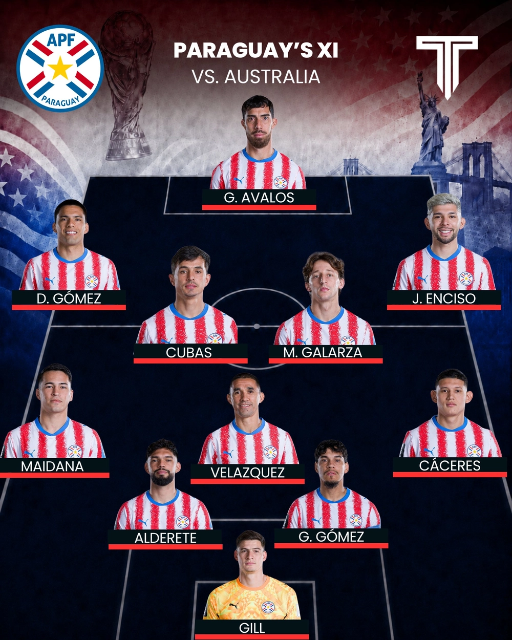 TRỰC TIẾP bóng đá Paraguay vs Úc: Quyết tâm giành 3 điểm - Ảnh 2.