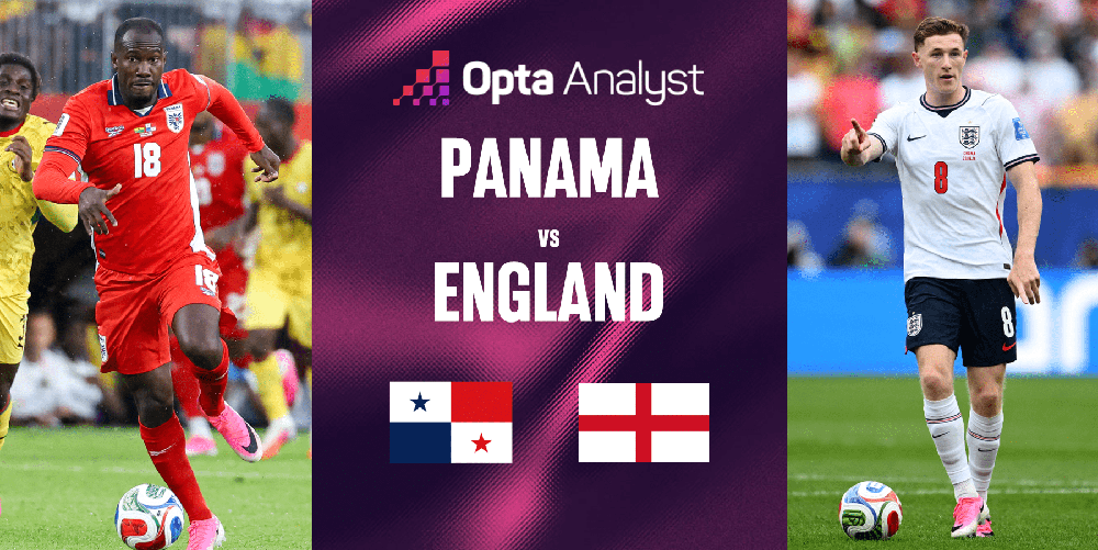Panama vs Anh