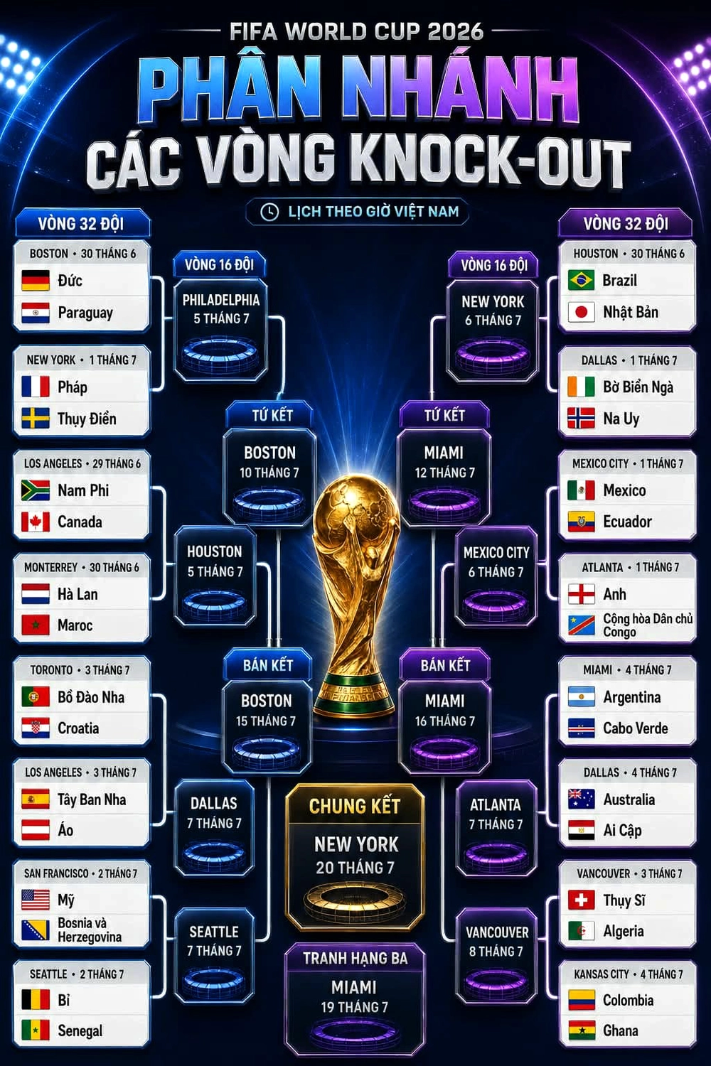 Cà phê World Cup: Điệu nhảy thất truyền của Ronaldo “béo” - Ảnh 2.