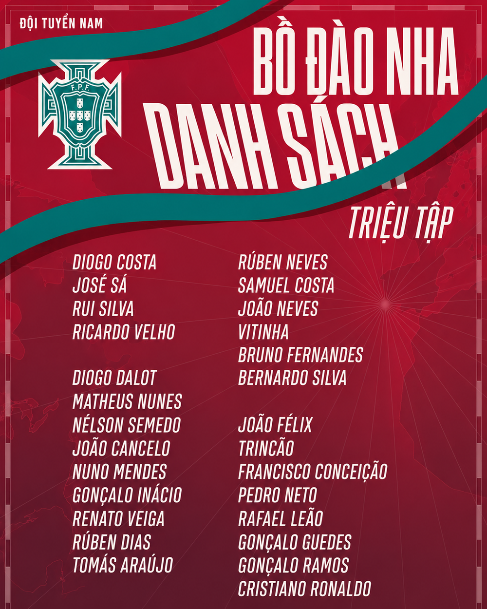 Toàn bộ danh sách cầu thủ của 48 đội tuyển tham dự World Cup 2026 - Ảnh 10.