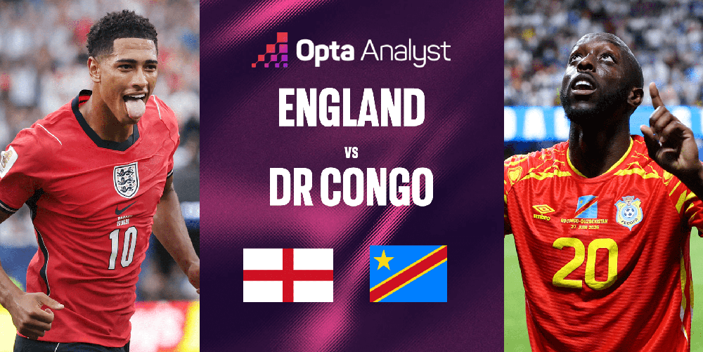 Dự đoán tỉ số Anh vs CHDC Congo (vòng 32 đội World Cup 2026):  - Ảnh 1.
