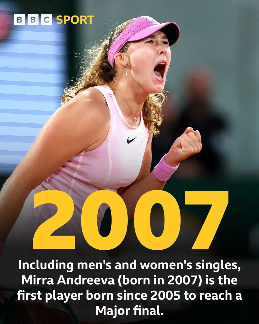 Roland Garros 2026
