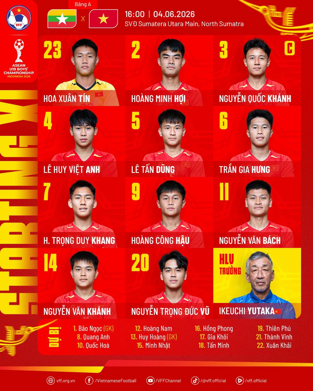 TRỰC TIẾP bóng đá Việt Nam vs Myanmar 16h00 hôm nay: Hoàng Công Hậu đá chính - Ảnh 2.