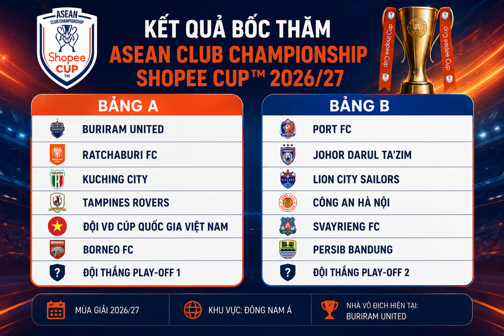 Asean Shopee Cup 2026/27: CAHN chạm trán Johor Darul Ta'zim - Ảnh 2.
