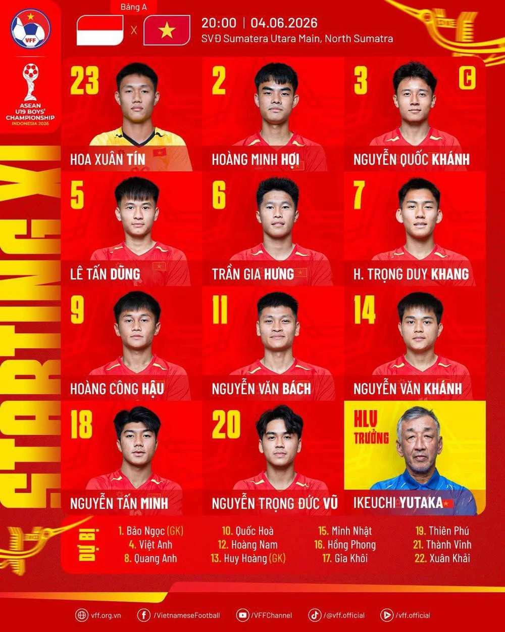 VTV5 VTV6 trực tiếp bóng đá U19 Việt Nam vs U19 Indonesia 20h00 hôm nay - Ảnh 2.