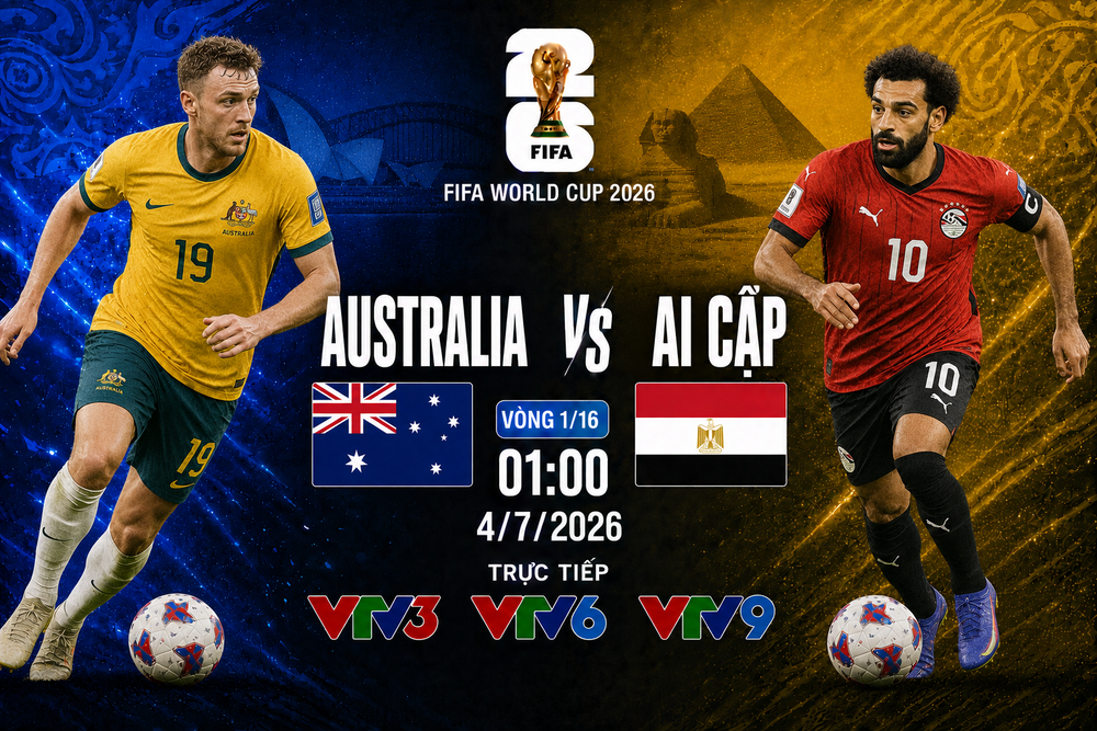 Australia vs Ai Cập: Ai sẽ thắng? Ảnh do AI tạo Australia vs Ai Cập: Ai sẽ thắng? Ảnh do AI tạo