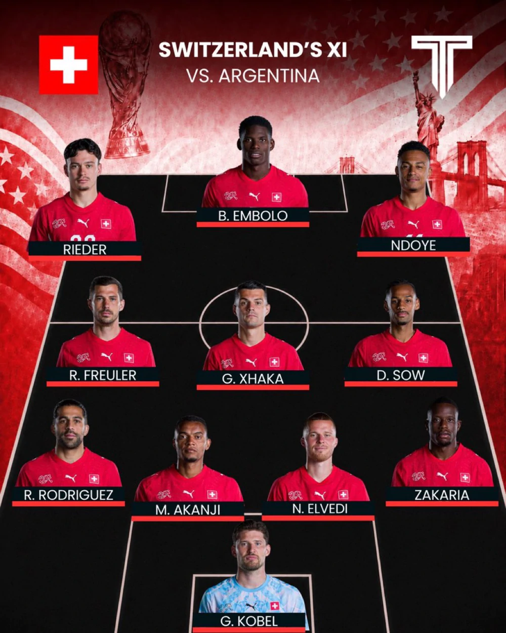 TRỰC TIẾP bóng đá Argentina vs Thụy Sĩ: Messi đá chính - Ảnh 3. TRỰC TIẾP bóng đá Argentina vs Thụy Sĩ: Messi đá chính - Ảnh 3.