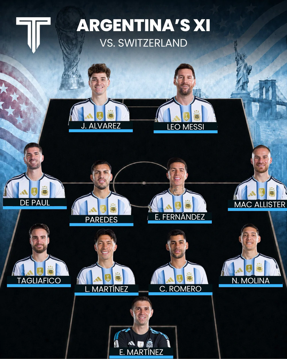 TRỰC TIẾP bóng đá Argentina vs Thụy Sĩ: Messi đá chính - Ảnh 4. TRỰC TIẾP bóng đá Argentina vs Thụy Sĩ: Messi đá chính - Ảnh 4.