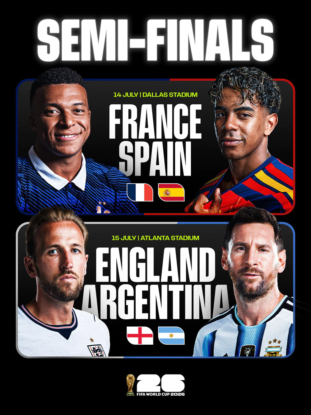 World Cup 2026 xác định 4 đội vào bán kết, lập cột mốc chưa từng có trong lịch sử - Ảnh 1. World Cup 2026 xác định 4 đội vào bán kết, lập cột mốc chưa từng có trong lịch sử - Ảnh 1.