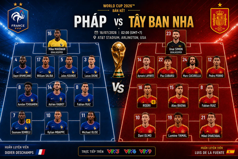 Tây Ban Nha thắng thuyết phục tuyển Pháp, hiên ngang vào chung kết World Cup 2026 - Ảnh 10. Tây Ban Nha thắng thuyết phục tuyển Pháp, hiên ngang vào chung kết World Cup 2026 - Ảnh 10.