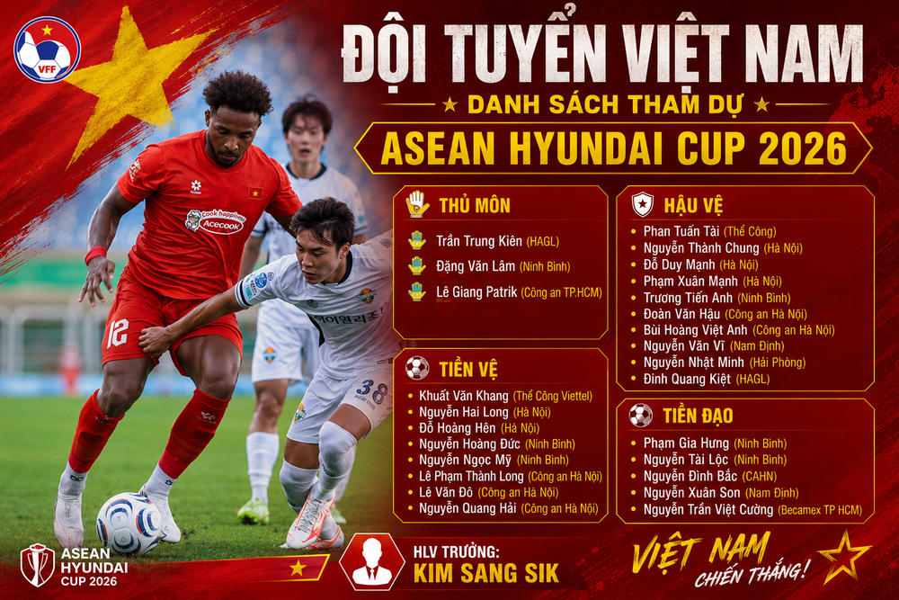 HLV Kim Sang Sik chốt danh sách 26 tuyển thủ Việt Nam dự ASEAN Cup 2026 - Ảnh 2. HLV Kim Sang Sik chốt danh sách 26 tuyển thủ Việt Nam dự ASEAN Cup 2026 - Ảnh 2.
