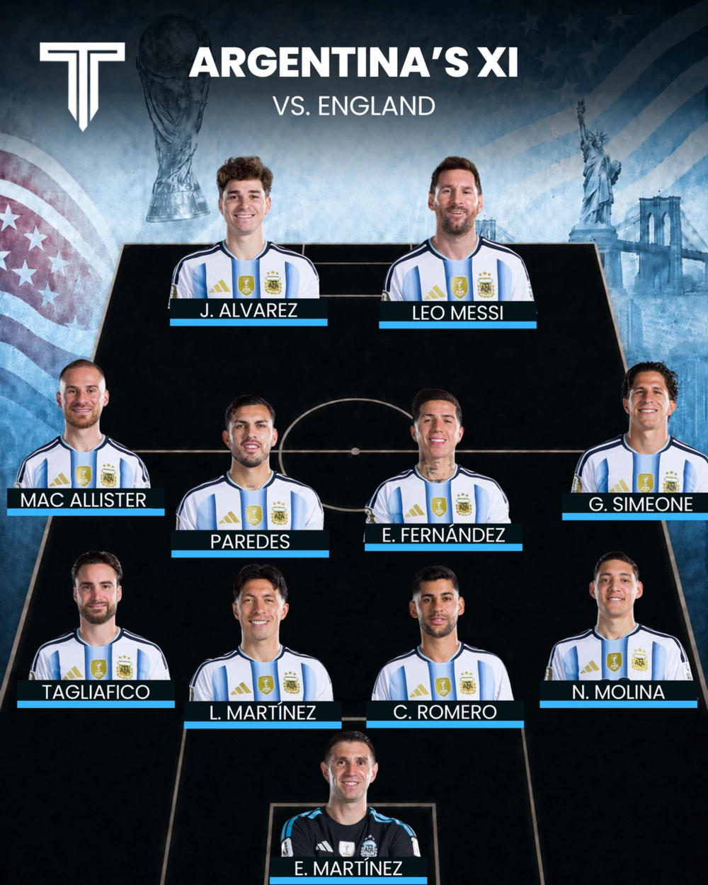 VTV6 VTV3 trực tiếp bóng đá Anh vs Argentina 02h00 hôm nay, bán kết World Cup 2026 - Ảnh 5.