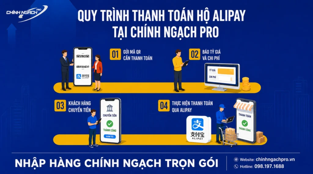 Chính Ngạch Pro - Dịch vụ thanh toán hộ Alipay nhanh, uy tín - Ảnh 3. Chính Ngạch Pro - Dịch vụ thanh toán hộ Alipay nhanh, uy tín - Ảnh 3.