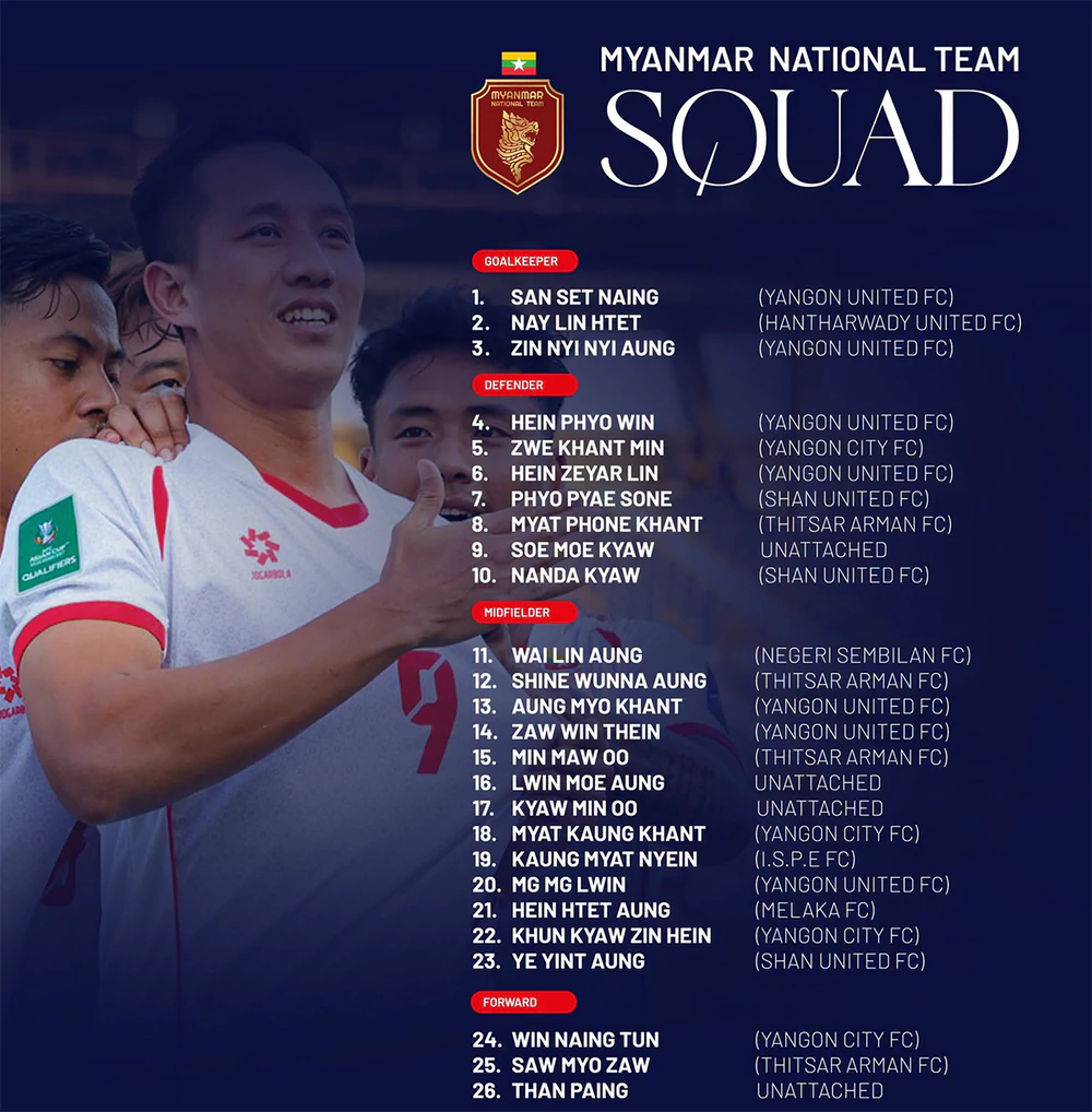 Việt Nam vs Myanmar