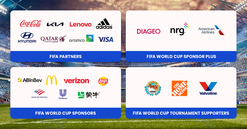 FIFA đã xây dựng kỳ World Cup 2026 trị giá 10 tỷ USD như thế nào? - Ảnh 4. World Cup 2026