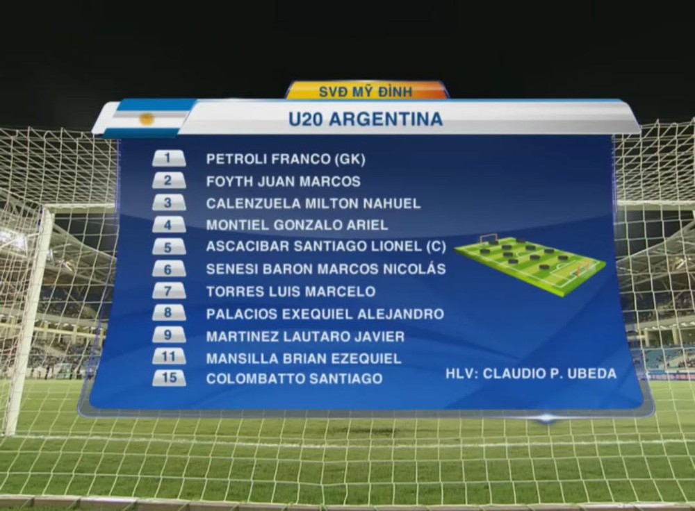 World Cup 2026: Công thức đào tạo giúp Argentina không ngừng trình làng những ngôi sao lớn - Ảnh 1. World Cup 2026